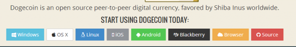ارز دیجیتالی محبوب دوژ کوین - dogecoin